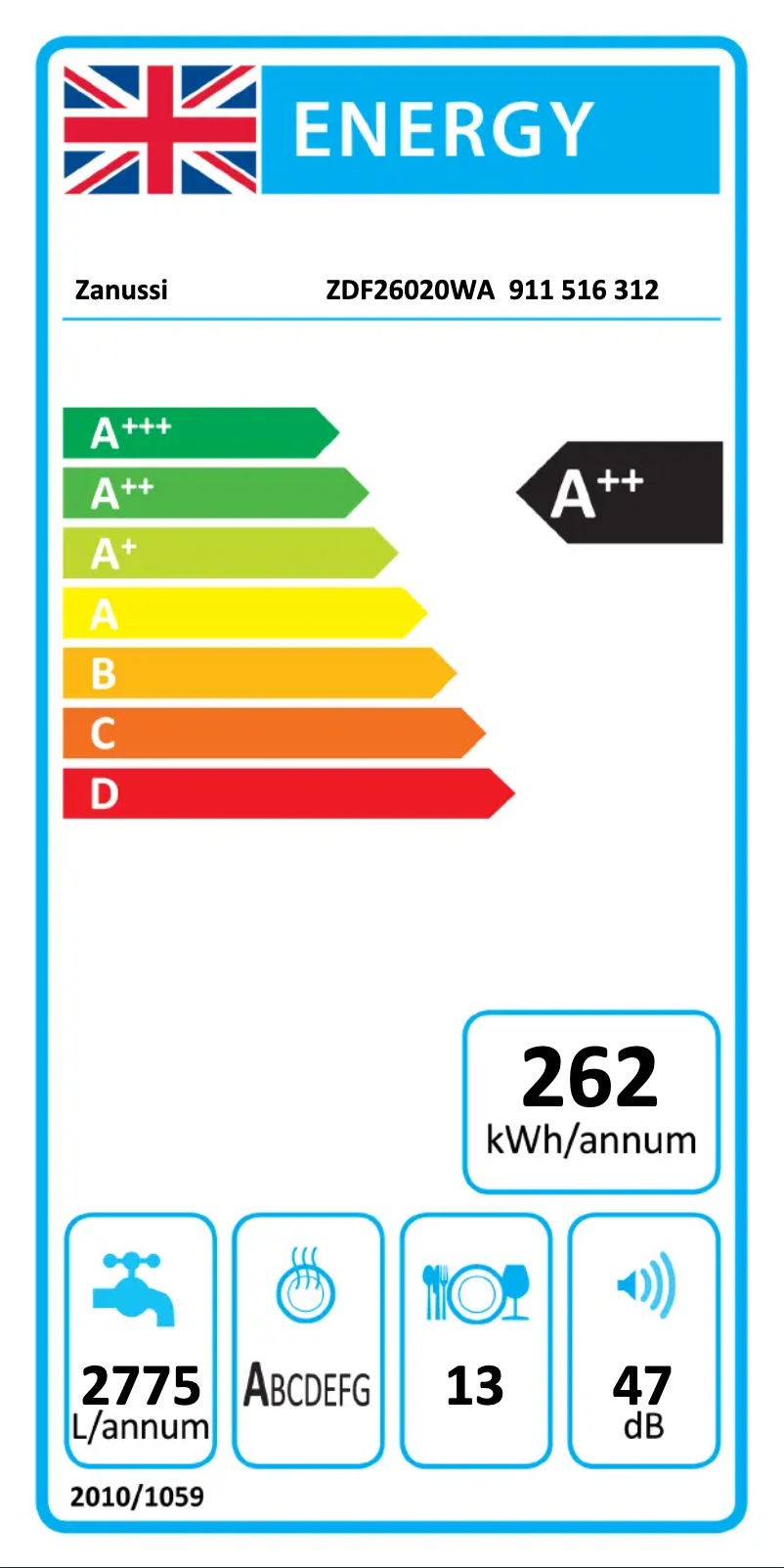 Page 1 of the manual Energy Label Zanussi ZDF26020WA