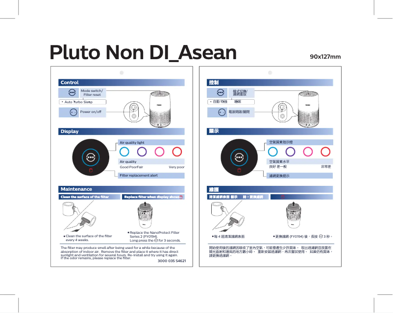 First page image of the manual for AC0817