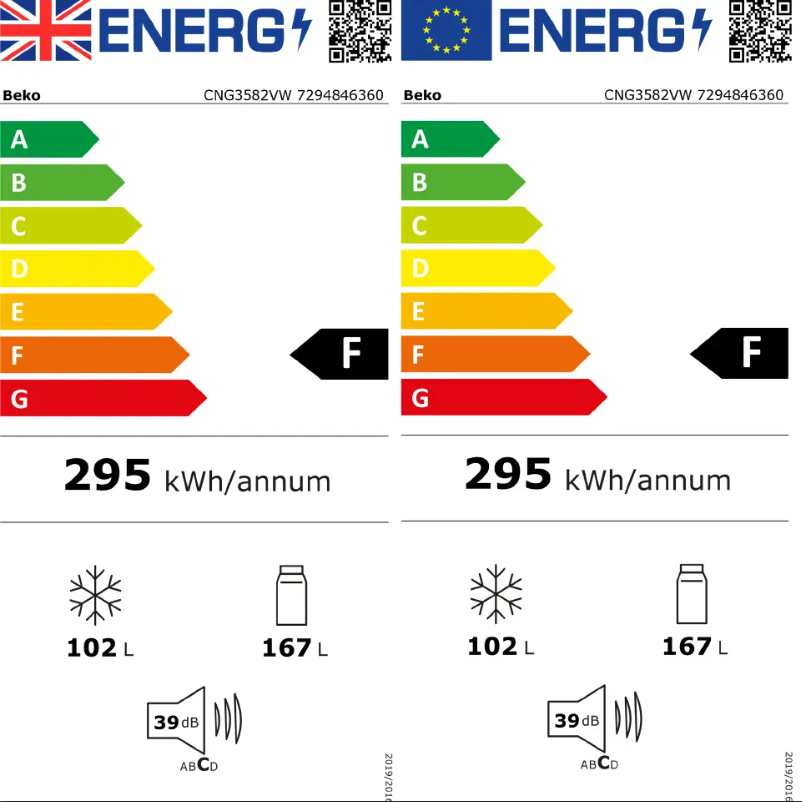 Page 1 of the manual Energy Label Beko CNG3582V