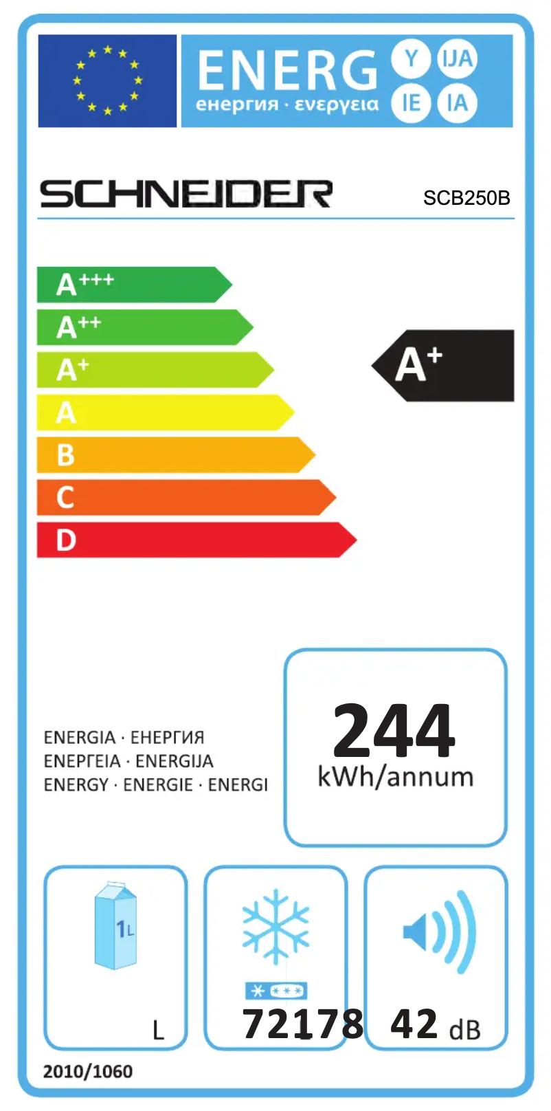 Page 1 of the manual Energy Label Schneider SCB250