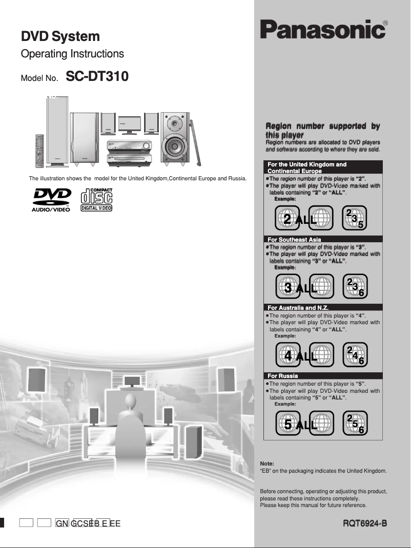 First page image of the manual for SC-DT310