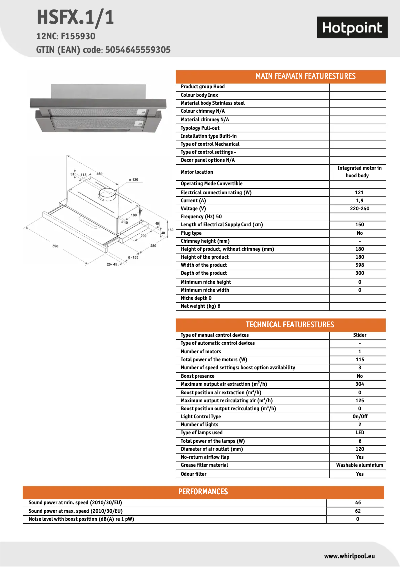 Page 1 of the manual Technical Sheet Hotpoint HSFX.1/1