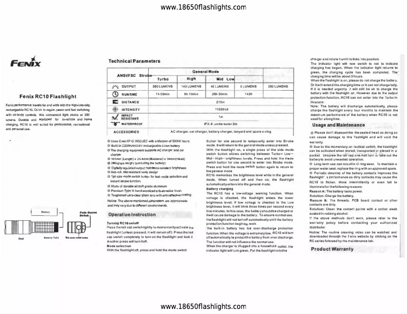 Page 1 of the manual User Manual Fenix RC10