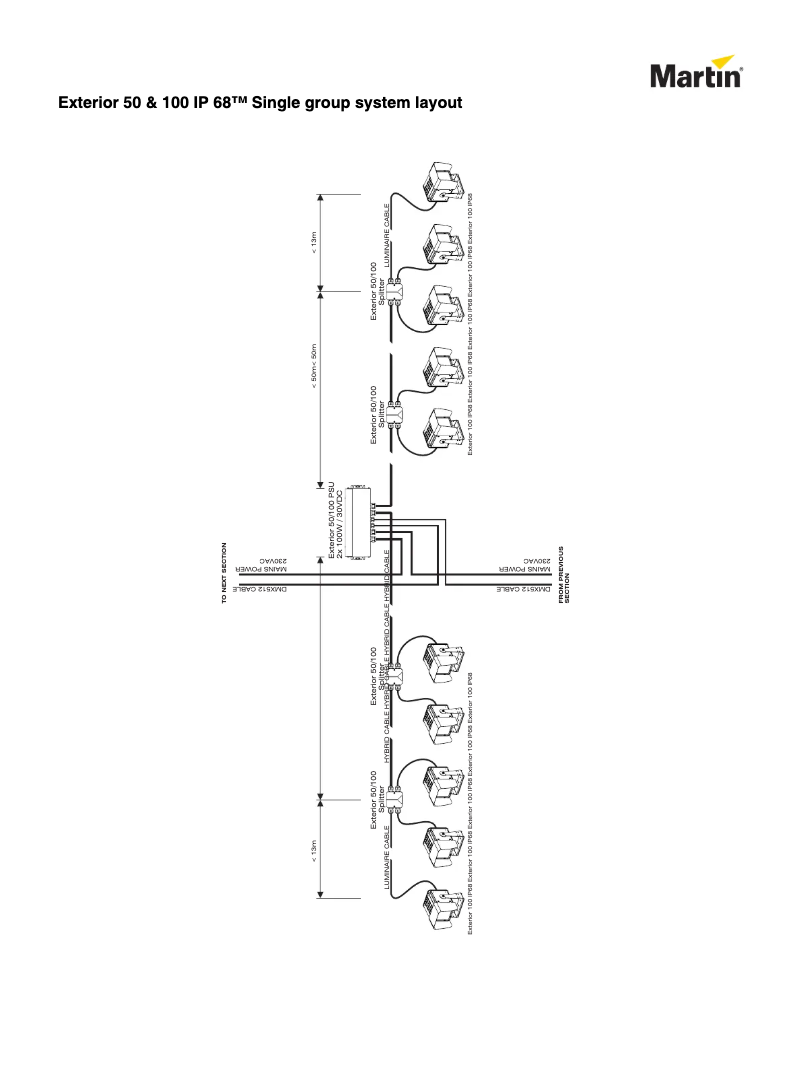 First page image of the manual for Exterior 50 IP68