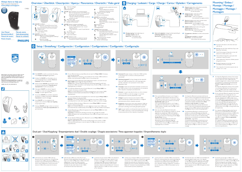 Page 1 of the manual User Manual Philips CAB22