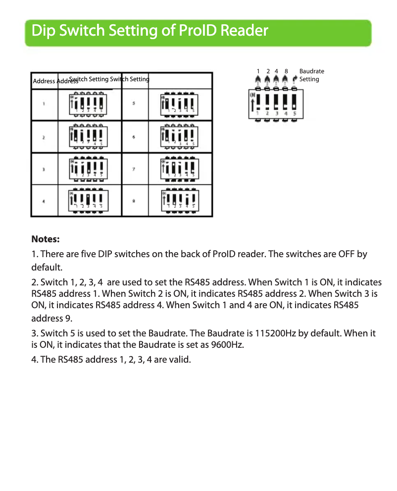 First page image of the manual for ProID RS485