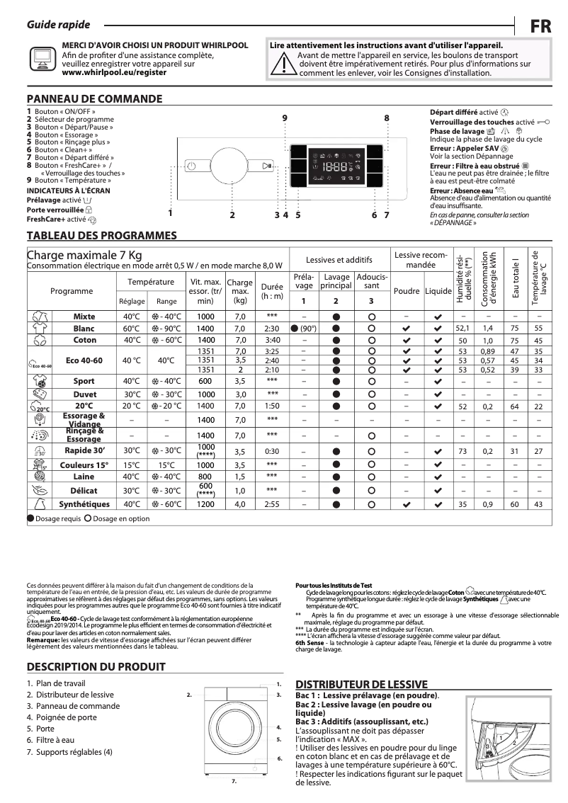 Page 1 of the manual User Manual Whirlpool BIWMWG71483FR