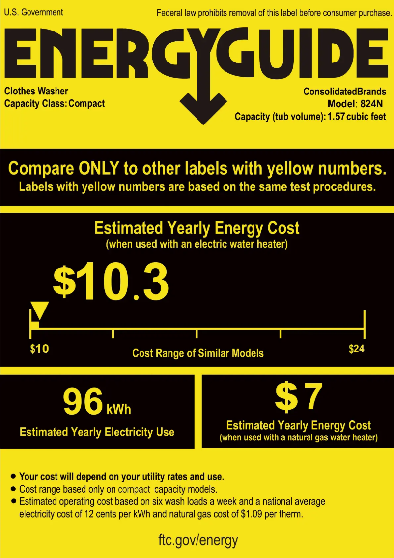 Page 1 of the manual Energy Label Equator EW824NED860