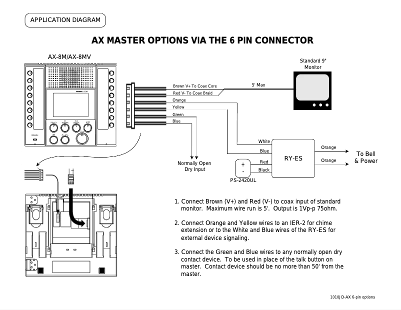 Page 1 of the manual User Manual Aiphone AX-8MV