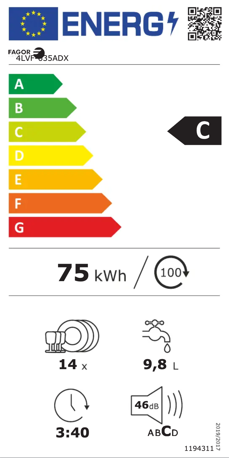 First page image of the manual for 4LVF-635ADX