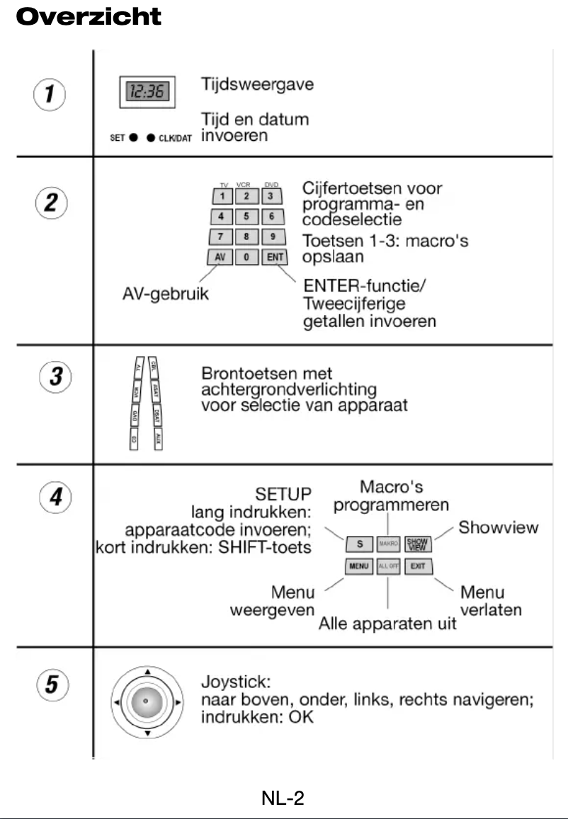 First page image of the manual for MD 80383