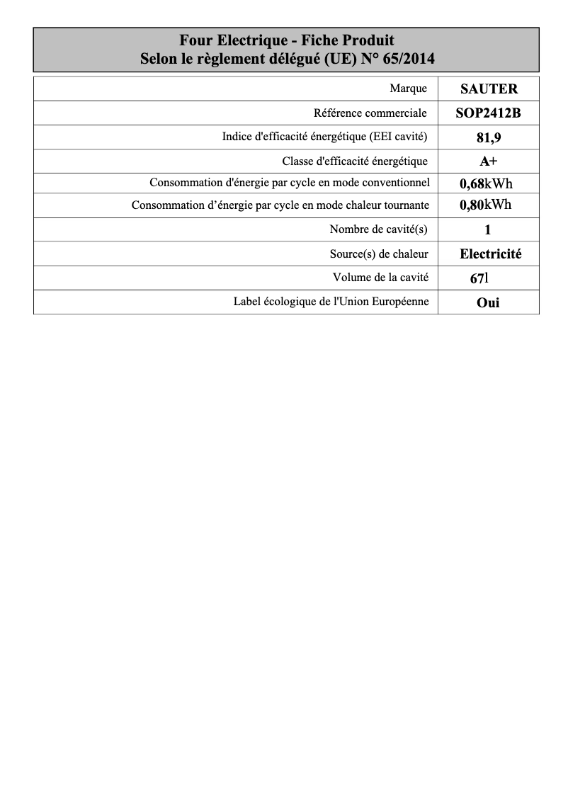 First page image of the manual for SOP2412B