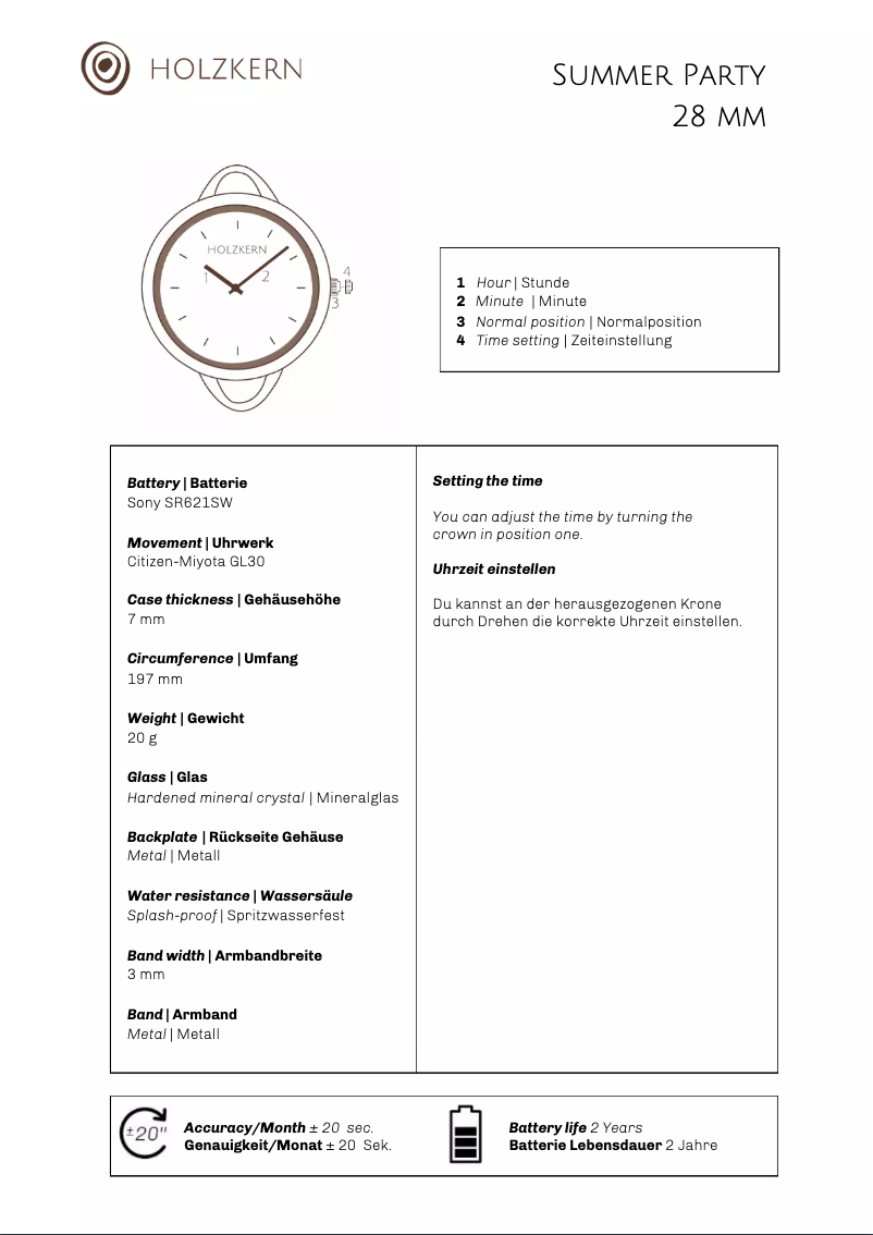 Page 1 of the manual User Manual Holzkern Replay