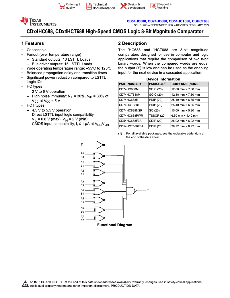Page 1 of the manual User Manual Texas Instruments CD74HCT688M