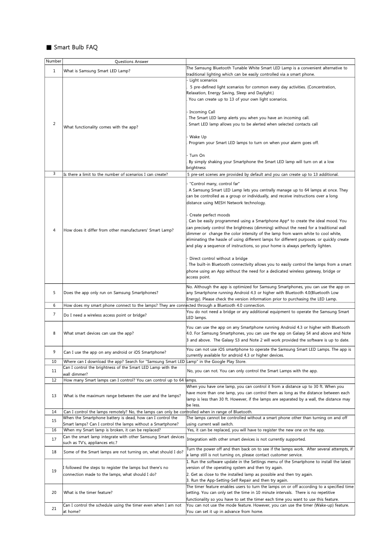 First page image of the manual for GB8XH9009AF0EU