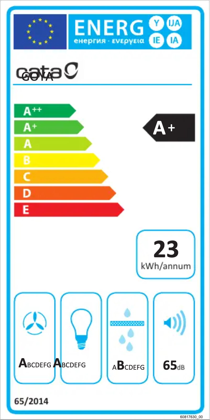 Page 1 of the manual Energy Label CATA GOYA WH