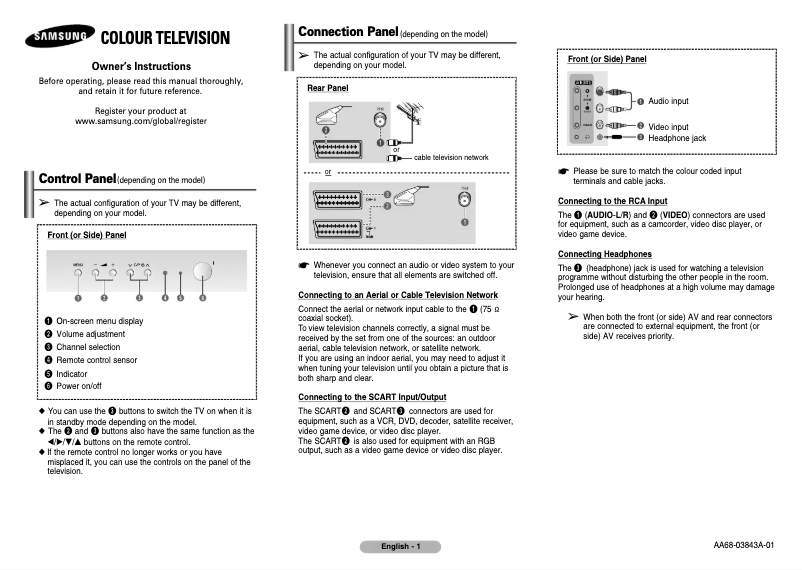 Page 1 of the manual User Manual Samsung CW21Z413N