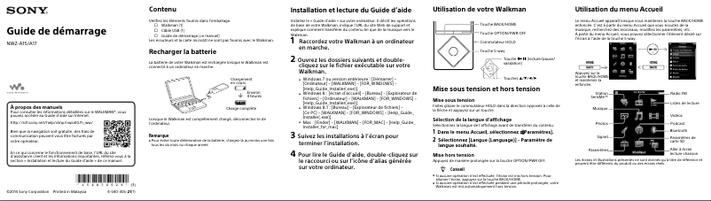 Page 1 of the manual User Manual Sony Walkman NWZ-A15