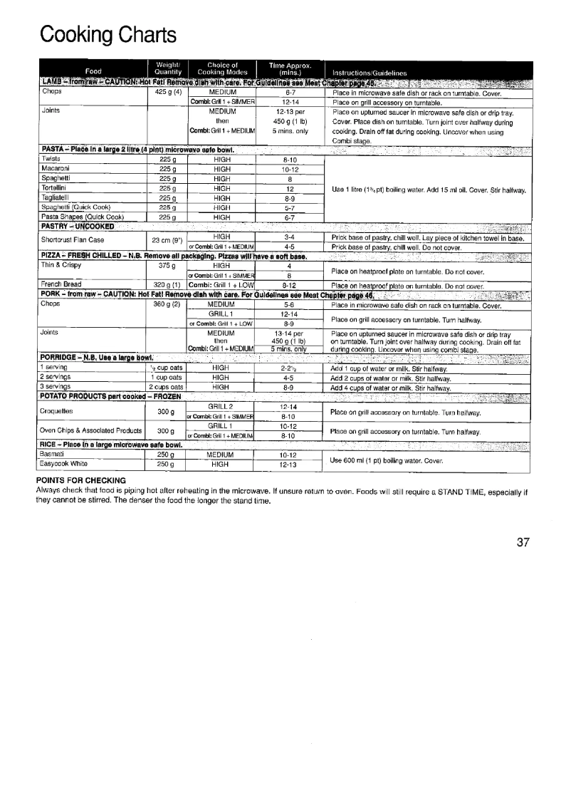 Page 1 of the manual User Manual Panasonic NN-V651