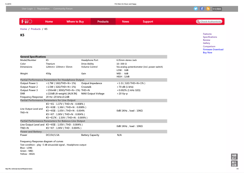 First page image of the manual for K5