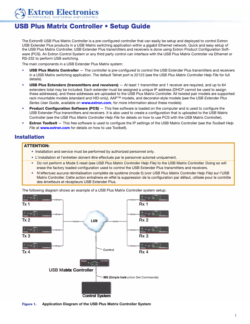 Page 1 of the manual User Manual Extron USB Plus Matrix Controller