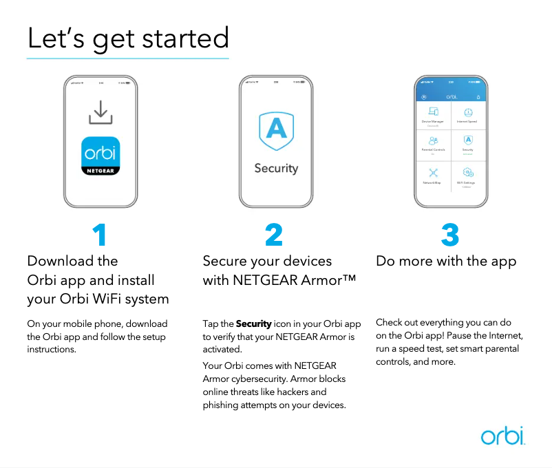 Page 1 of the manual Installation Guide Netgear Orbi RBR20