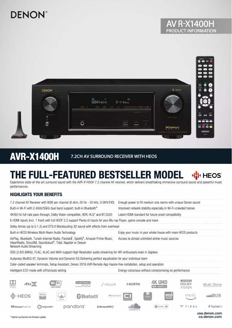First page image of the manual for AVR-X1400H