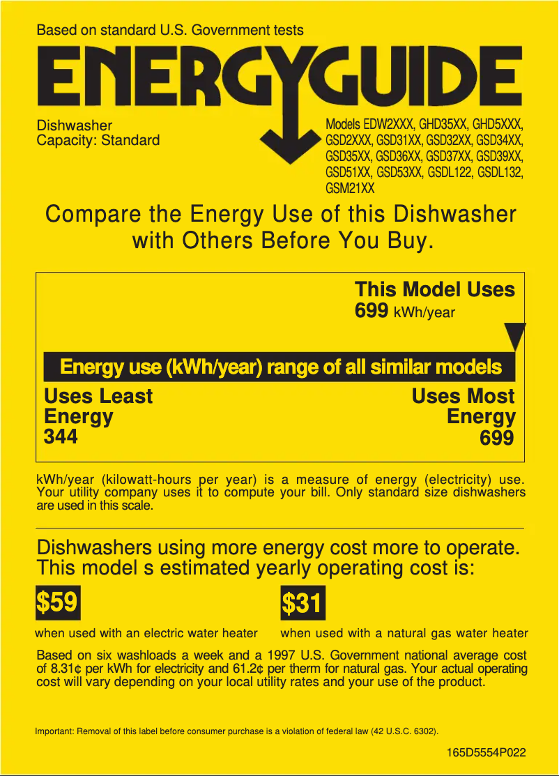 Page 1 of the manual Energy Label GE Profile Triton GSD5360FSS