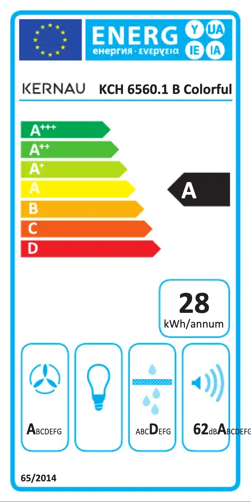 Page 1 of the manual Energy Label Kernau KCH 6560.1 B