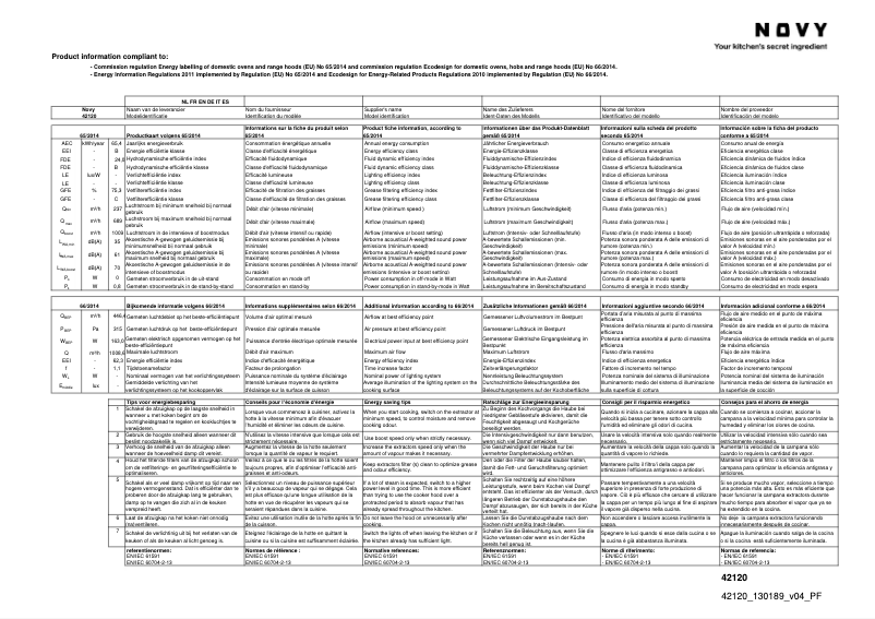 Page 1 of the manual Technical Sheet Novy Panorama 120 Pro 41120