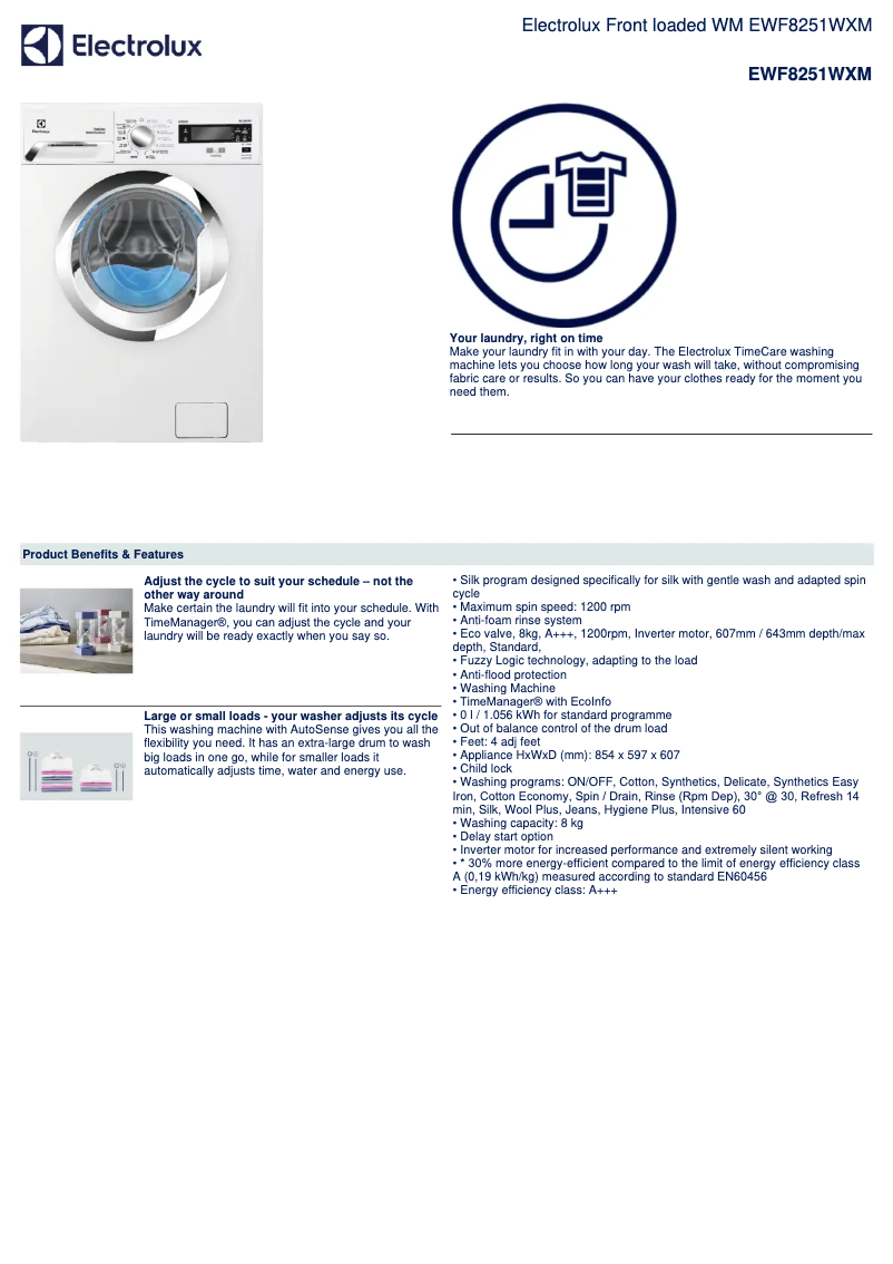 Page 1 of the manual User Manual Electrolux EWF8251WXM