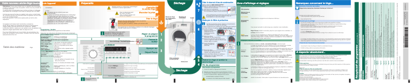Page 1 of the manual User Manual Siemens WT46W262FG
