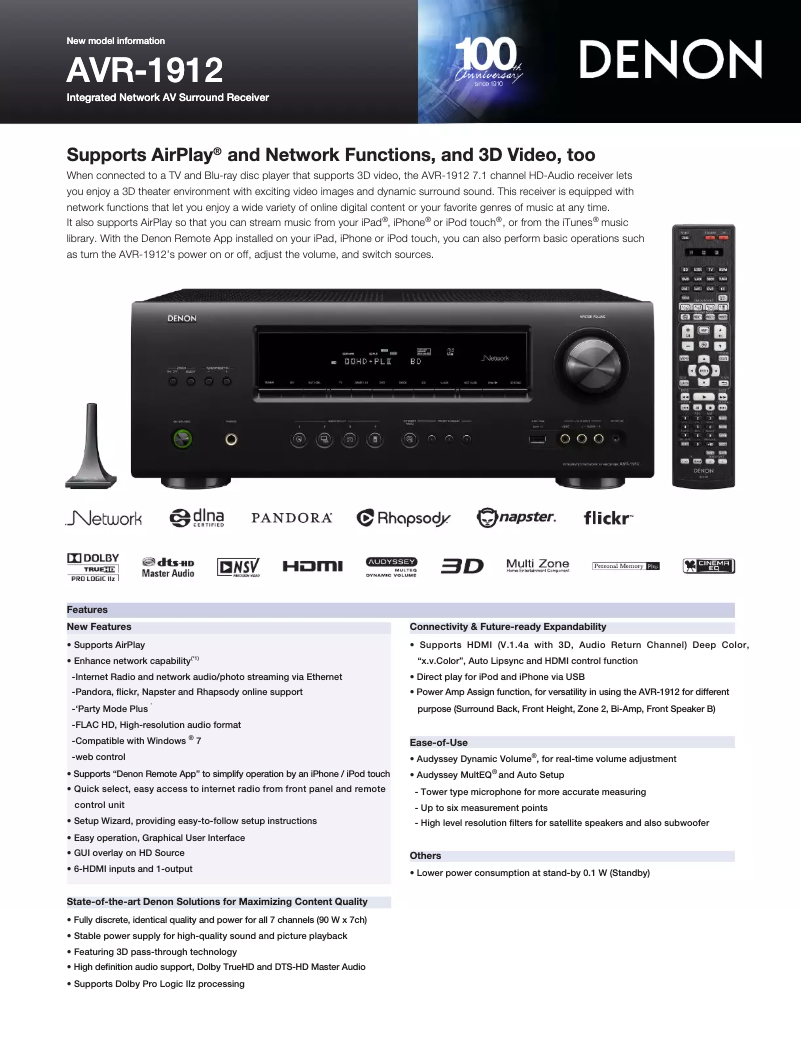 First page image of the manual for AVR-1912