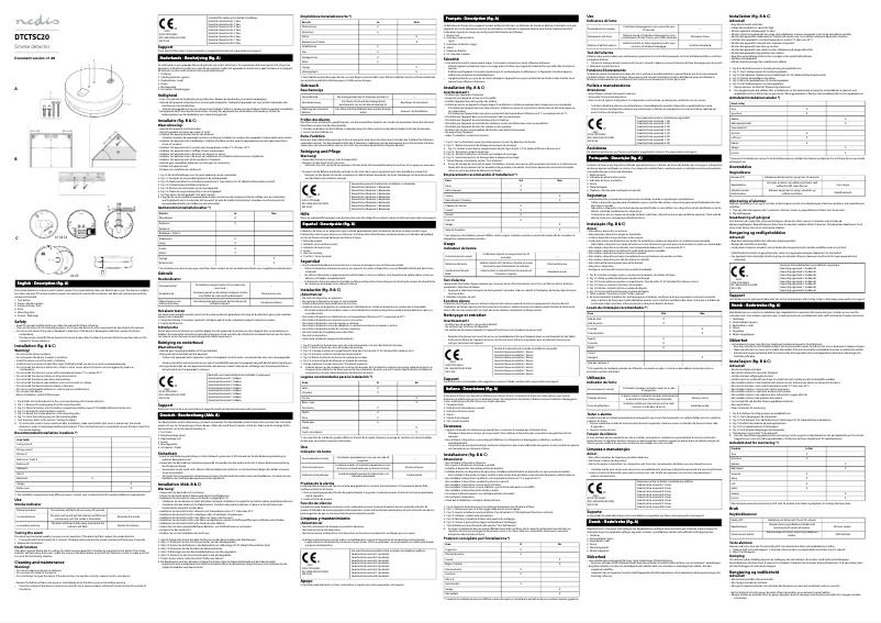 First page image of the manual for DTCTSC20