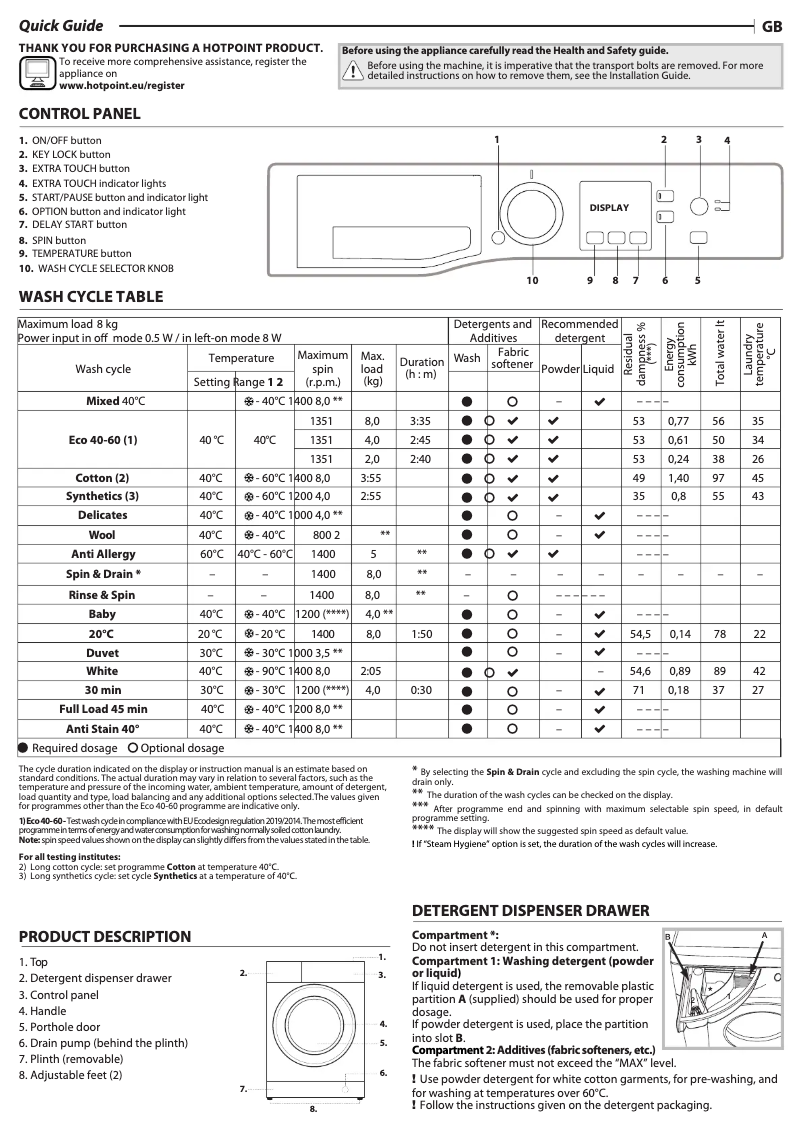 First page image of the manual for NSWR 845C GK UK N