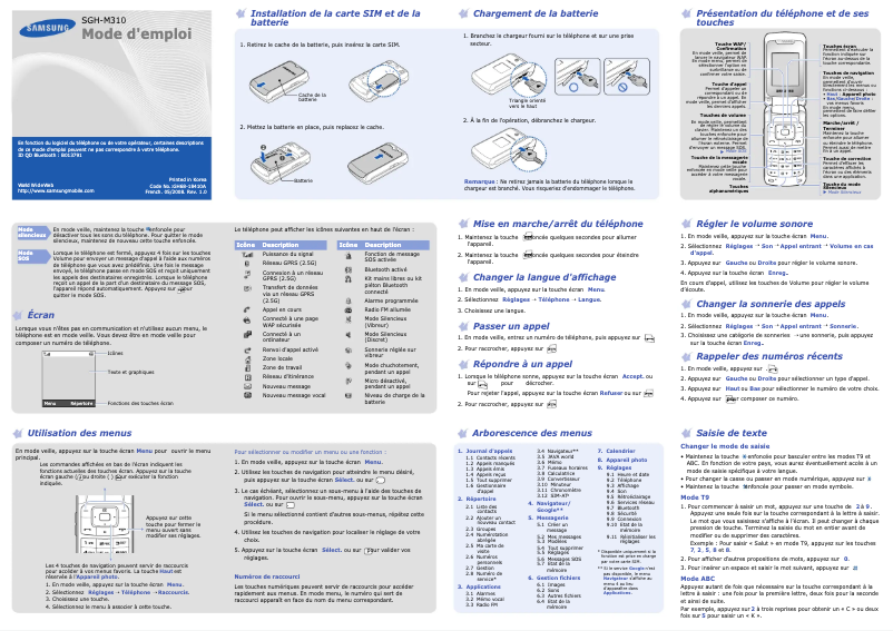 Page 1 of the manual User Manual Samsung SGH-M310