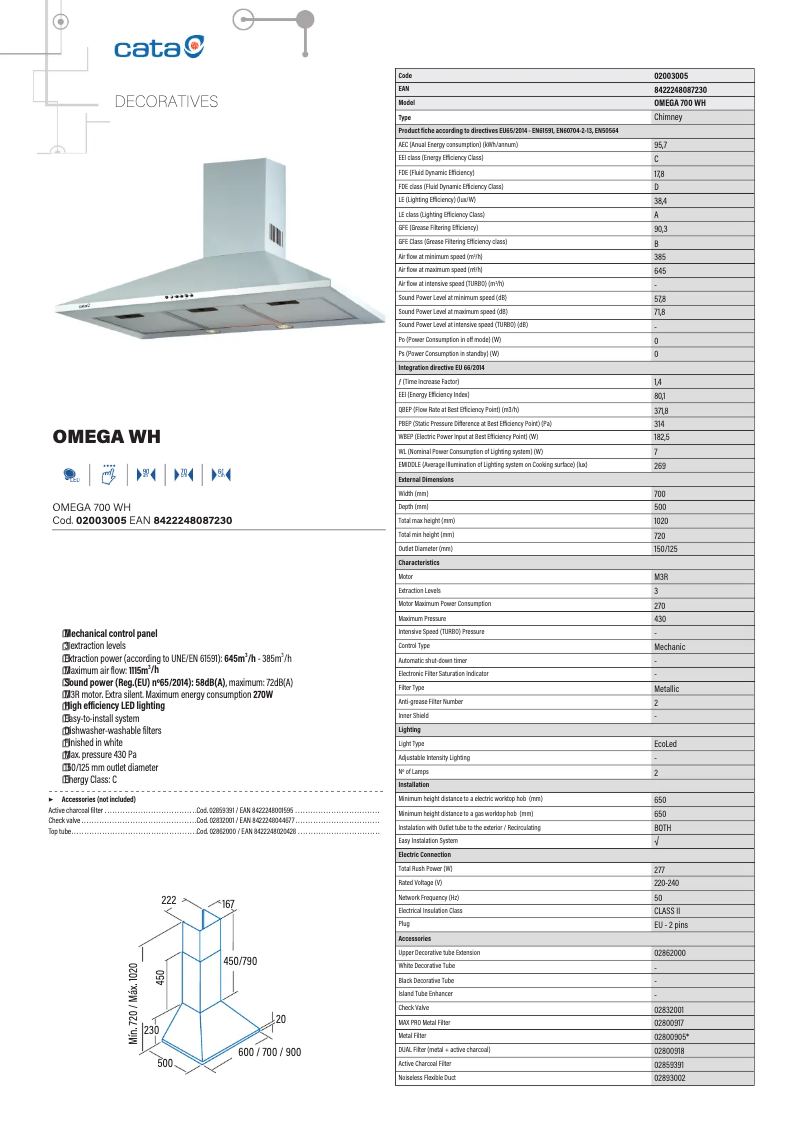 Page 1 of the manual Technical Sheet CATA Omega