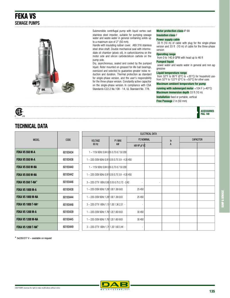 First page image of the manual for Feka VS