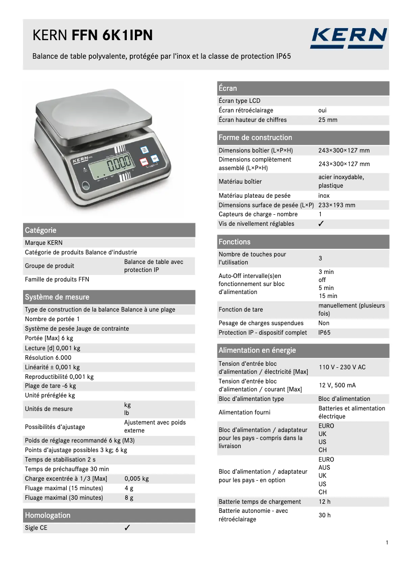 First page image of the manual for FFN 6K1IPN