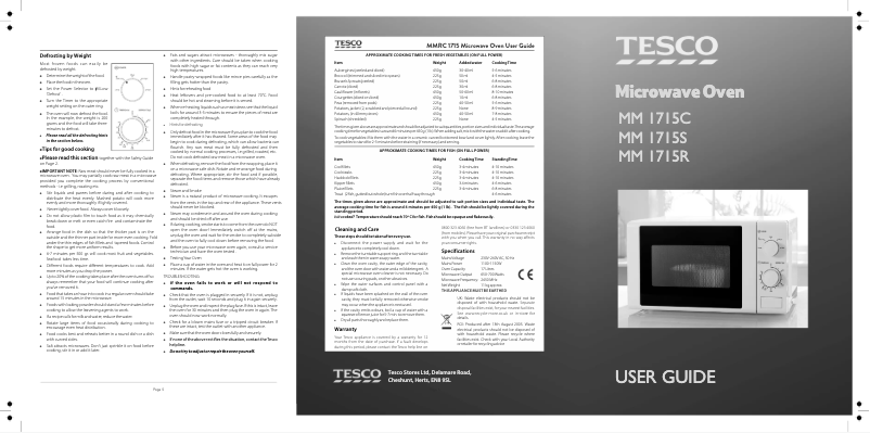 First page image of the manual for MM1715R