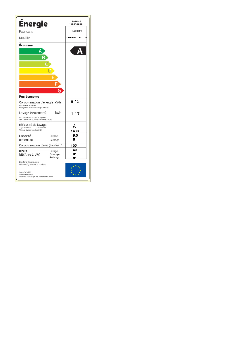 Page 1 of the manual Energy Label Candy COW 4965TRRE/1-S