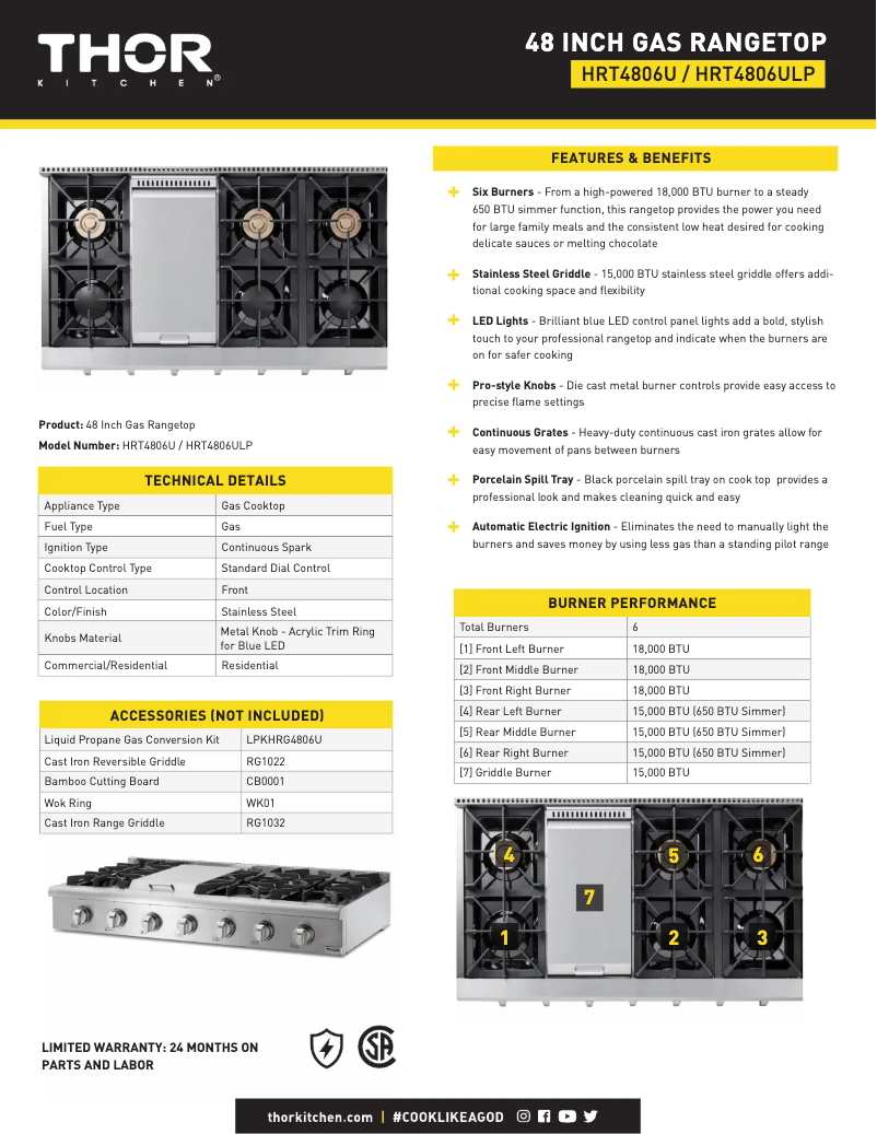 Page 1 of the manual Technical Sheet Thor HRT4806ULP