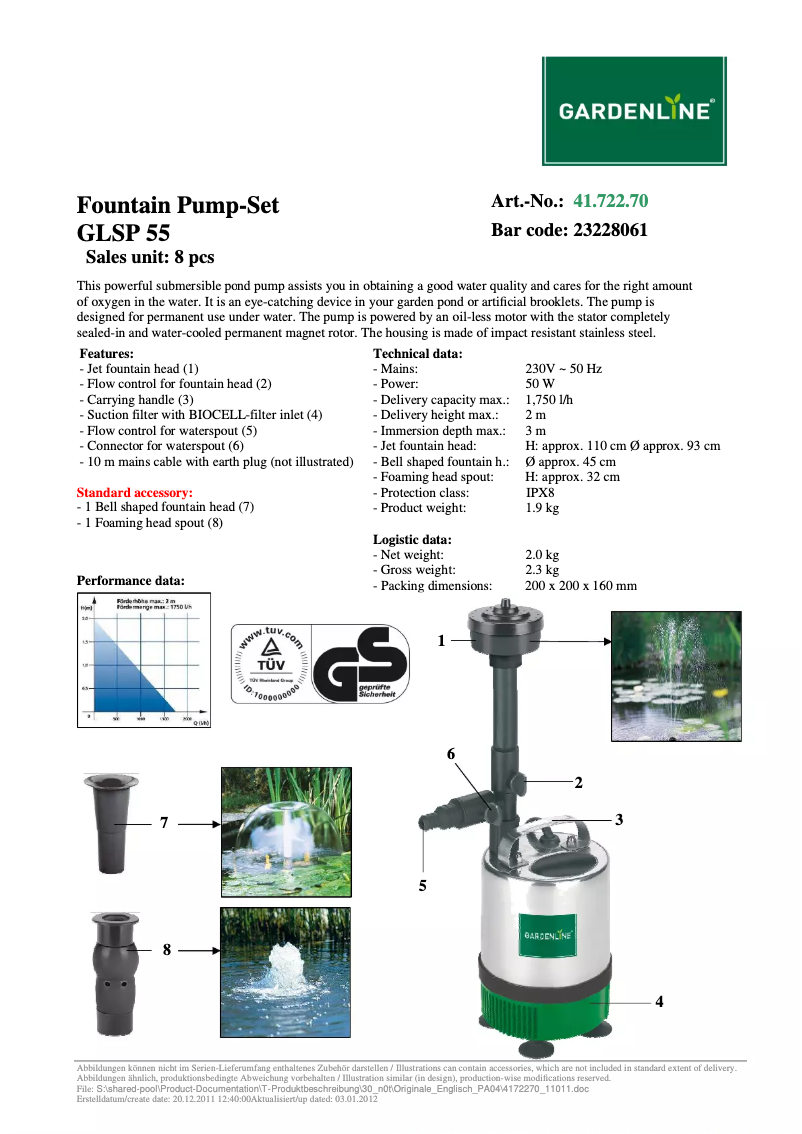 First page image of the manual for GLSP 55