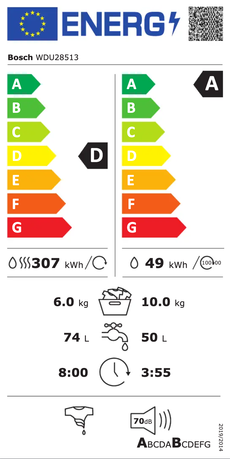 Page 1 of the manual User Manual Bosch WDU28513