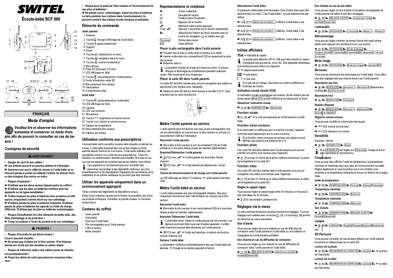 Image de la première page du manuel de l'appareil BCF 860