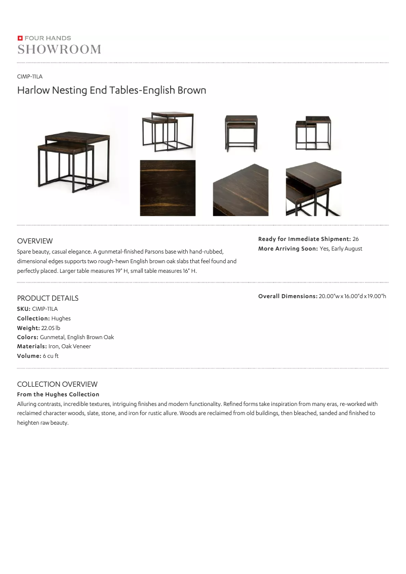 Page 1 of the manual User Manual Four Hands CIMP-11LA