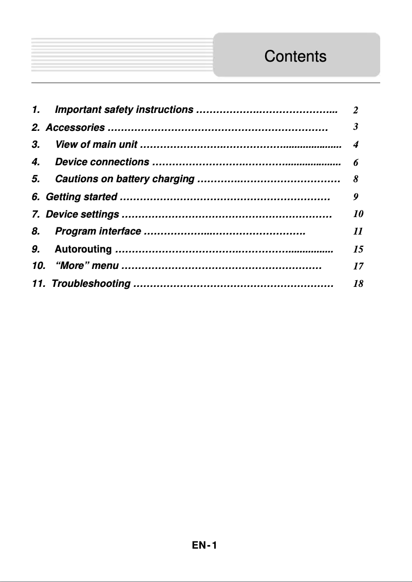 Page 1 of the manual User Manual Prestigio GeoVision 5500 Navitel