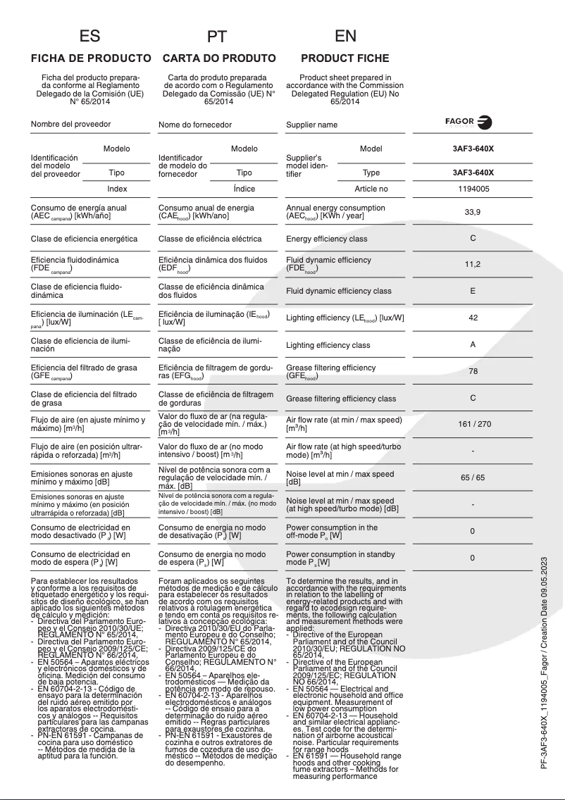 First page image of the manual for 3AF3-640X
