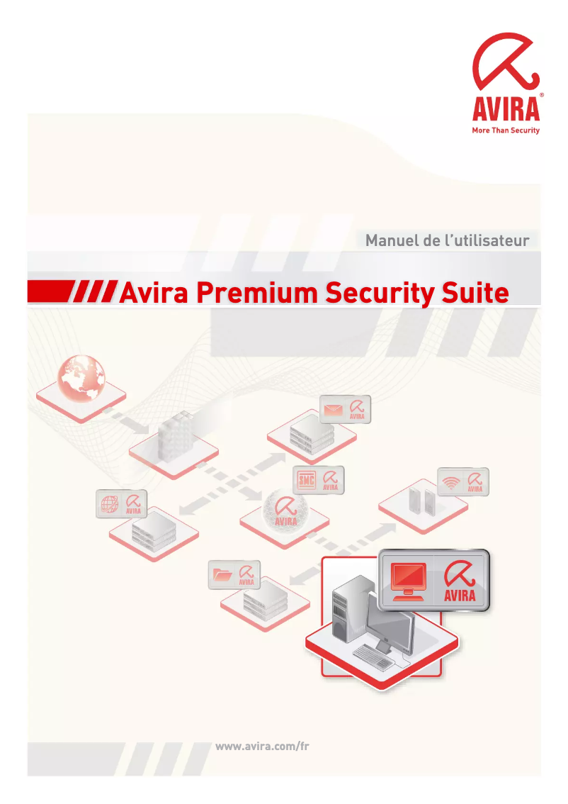 Page 1 de la notice Manuel utilisateur Avira Premium Security Suite