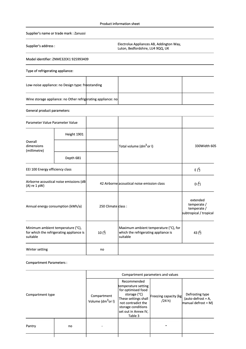First page image of the manual for ZNME32EK1